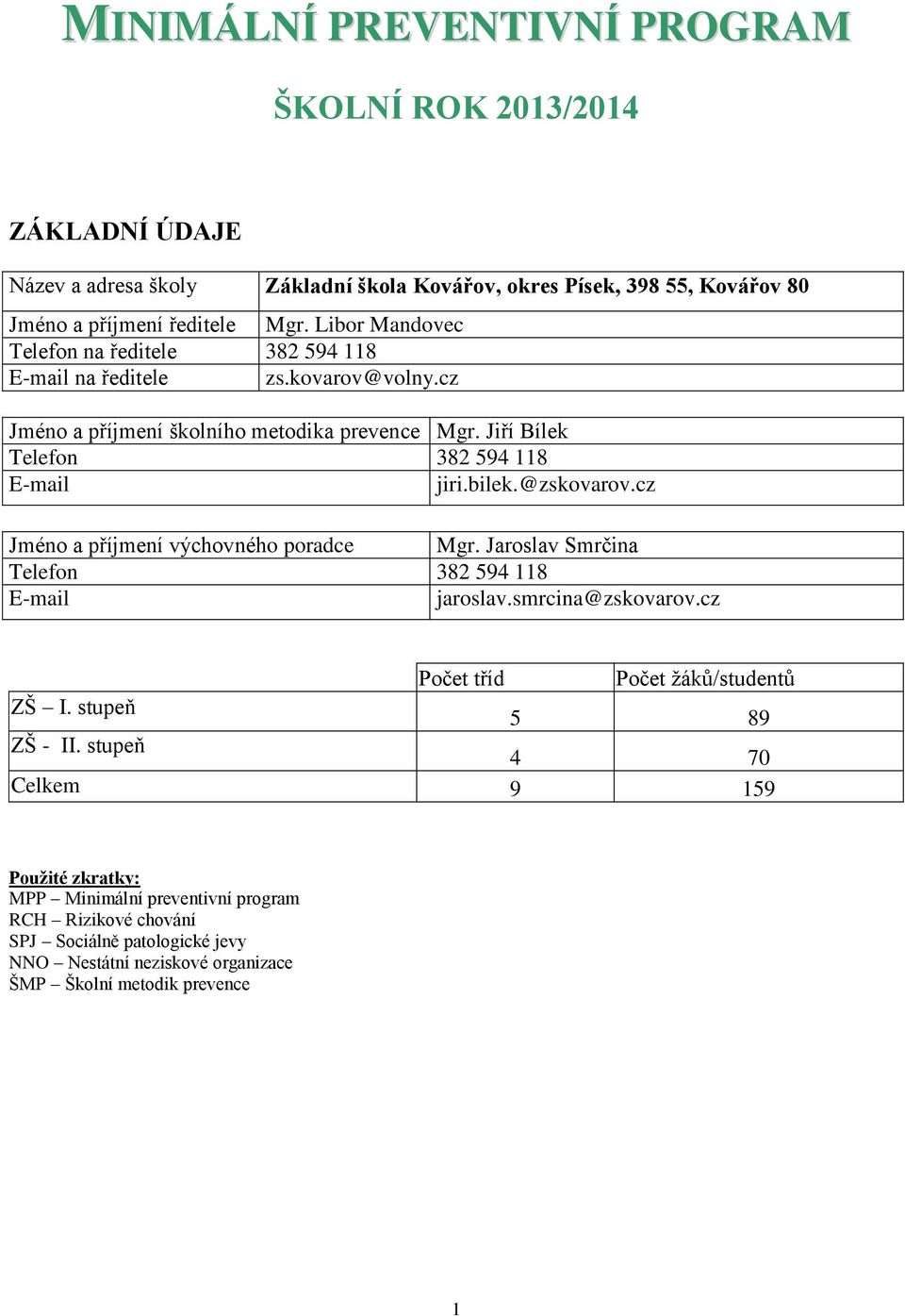 bilek.@zskovarov.cz Jméno a příjmení výchovného poradce Mgr. Jaroslav Smrčina Telefon 382 594 118 E-mail jaroslav.smrcina@zskovarov.cz tříd žáků/studentů ZŠ I. stupeň 5 89 ZŠ - II.