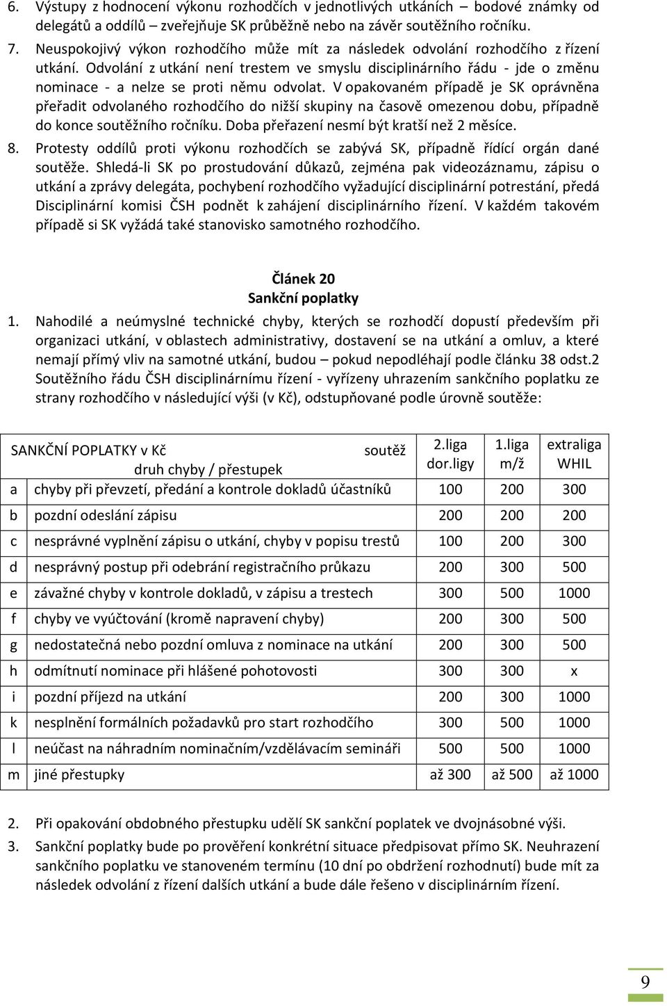 Odvolání z utkání není trestem ve smyslu disciplinárního řádu - jde o změnu nominace - a nelze se proti němu odvolat.