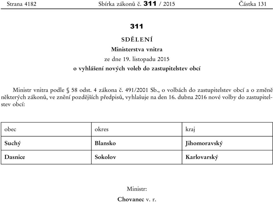 , o volbách do zastupitelstev obcí a o změně některých zákonů, ve znění pozdějších předpisů, vyhlašuje na den 16.