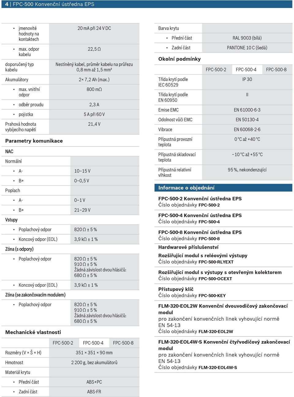 ) 800 mω odběr prod 2,3 A pojistka 5 A při 60 V Prahová hodnota vybíjecího napětí Parametry komnikace NAC Normální Poplach Vstpy A- 10 15 V B+ 0 0,5 V A- 0 1 V B+ 21 29 V 21,4 V Koncový odpor (EOL)