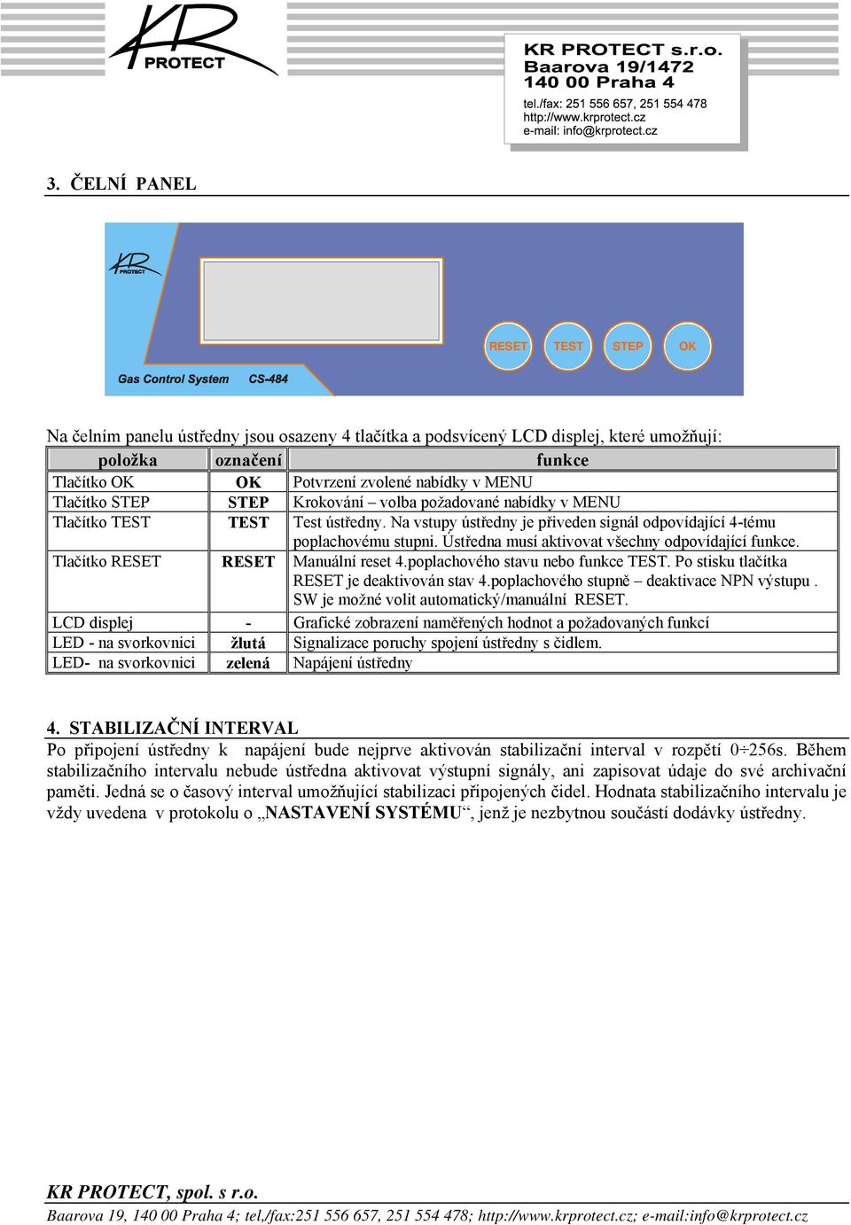 Ústředna musí aktivovat všechny odpovídající funkce. Tlačítko RESET RESET Manuální reset 4.poplachového stavu nebo funkce TEST. Po stisku tlačítka RESET je deaktivován stav 4.