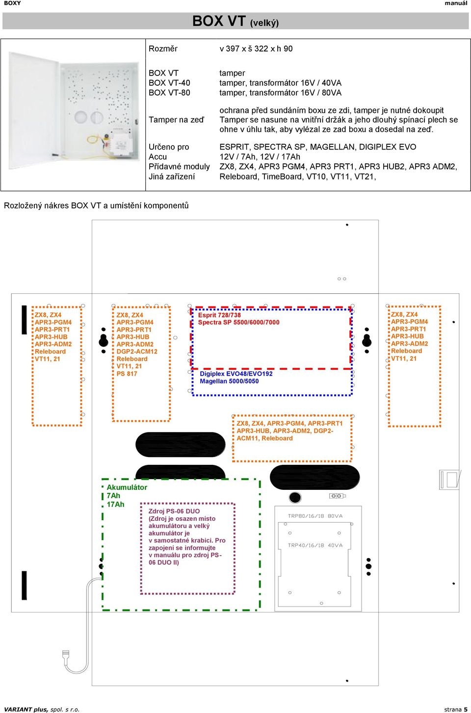 ESPRIT, SPECTRA SP, MAGELLAN, DIGIPLEX EVO 12V / 7Ah, 12V / 17Ah, APR3 PGM4, APR3 PRT1, APR3 HUB2, APR3 ADM2,, TimeBoard, VT10, VT11, VT21, Rozložený nákres BOX VT a umístění komponentů DGP2-ACM12 PS