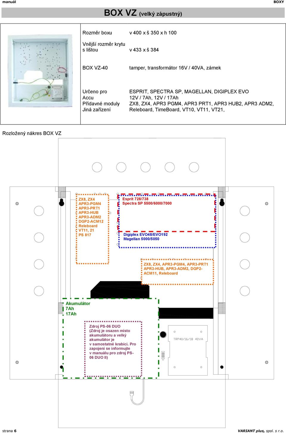 Rozložený nákres BOX VZ DGP2-ACM12 PS 817 Esprit 728/738 Spectra SP 5500/6000/7000 Digiplex EVO48/EVO192 Magellan 5000/5050,,,, DGP2- ACM11, Akumulátor 7Ah 17Ah Zdroj PS-06