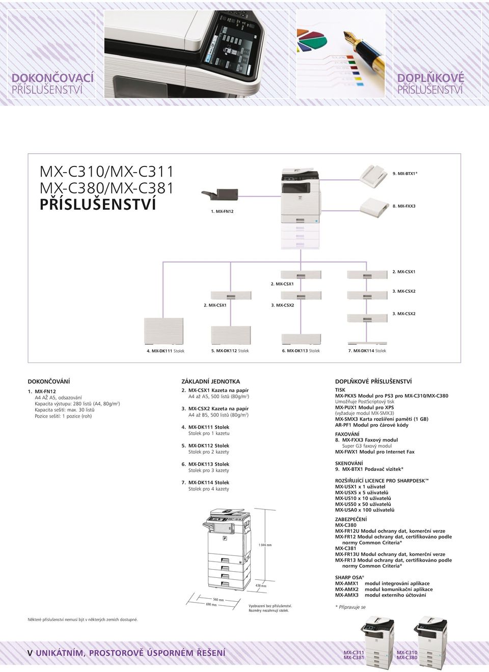30 listů Pozice sešití: 1 pozice (roh) ZÁKLADNÍ JEDNOTKA 2. MX-CSX1 Kazeta na papír A4 až A5, 500 listů (80g/m 2 ) 3. MX-CSX2 Kazeta na papír A4 až B5, 500 listů (80g/m 2 ) 4.