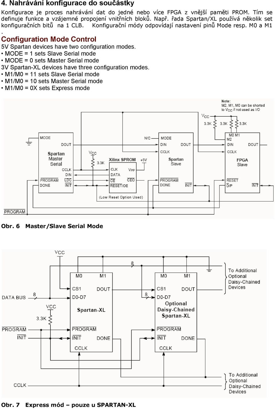 Konfigurační módy odpovídají nastavení pinů Mode resp. M0 a M1. Configuration Mode Control 5V Spartan devices have two configuration modes.