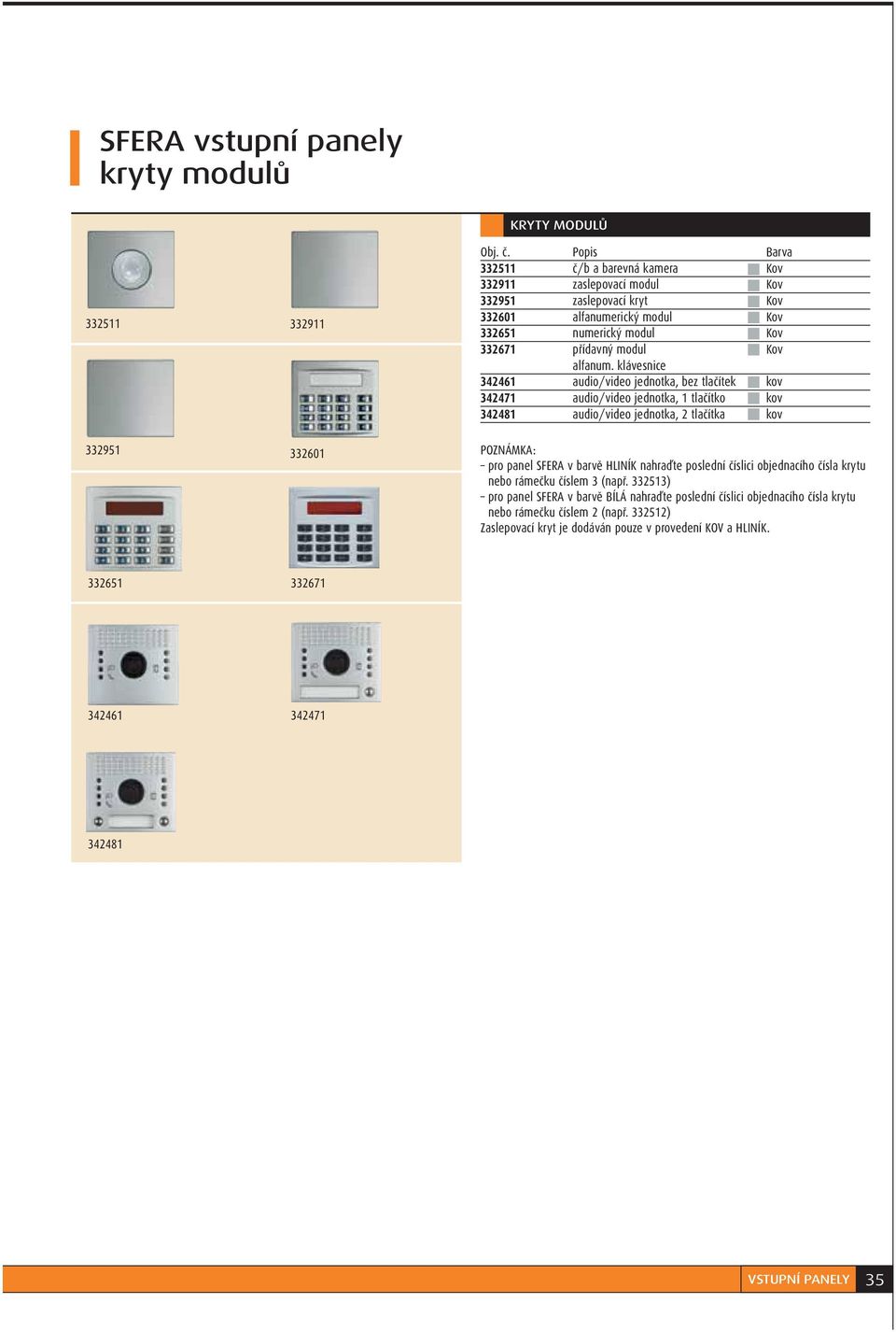 klávesnice 342461 audio/video jednotka, bez tlačítek kov 342471 audio/video jednotka, 1 tlačítko kov 342481 audio/video jednotka, 2 tlačítka kov 332951 332601 POZNÁMKA: pro panel SFERA v