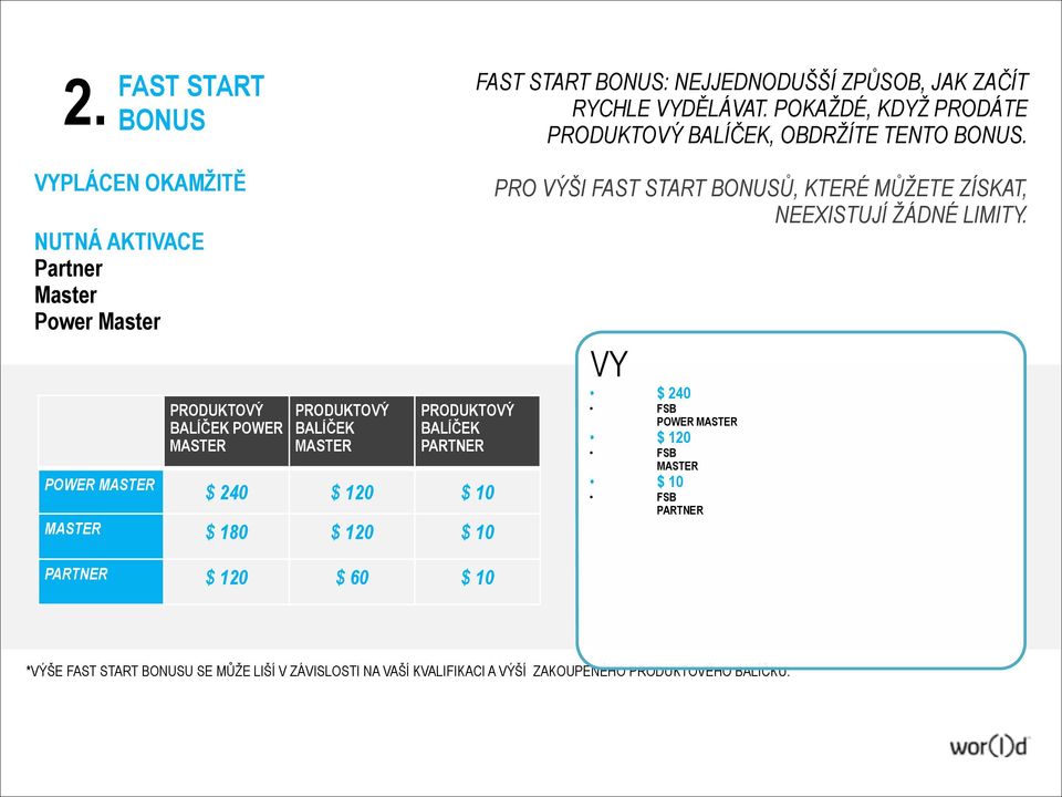 VYDĚLÁVAT. POKAŽDÉ, KDYŽ PRODÁTE PRODUKTOVÝ BALÍČEK, OBDRŽÍTE TENTO BONUS. PRO VÝŠI FAST START BONUSŮ, KTERÉ MŮŽETE ZÍSKAT, NEEXISTUJÍ ŽÁDNÉ LIMITY.