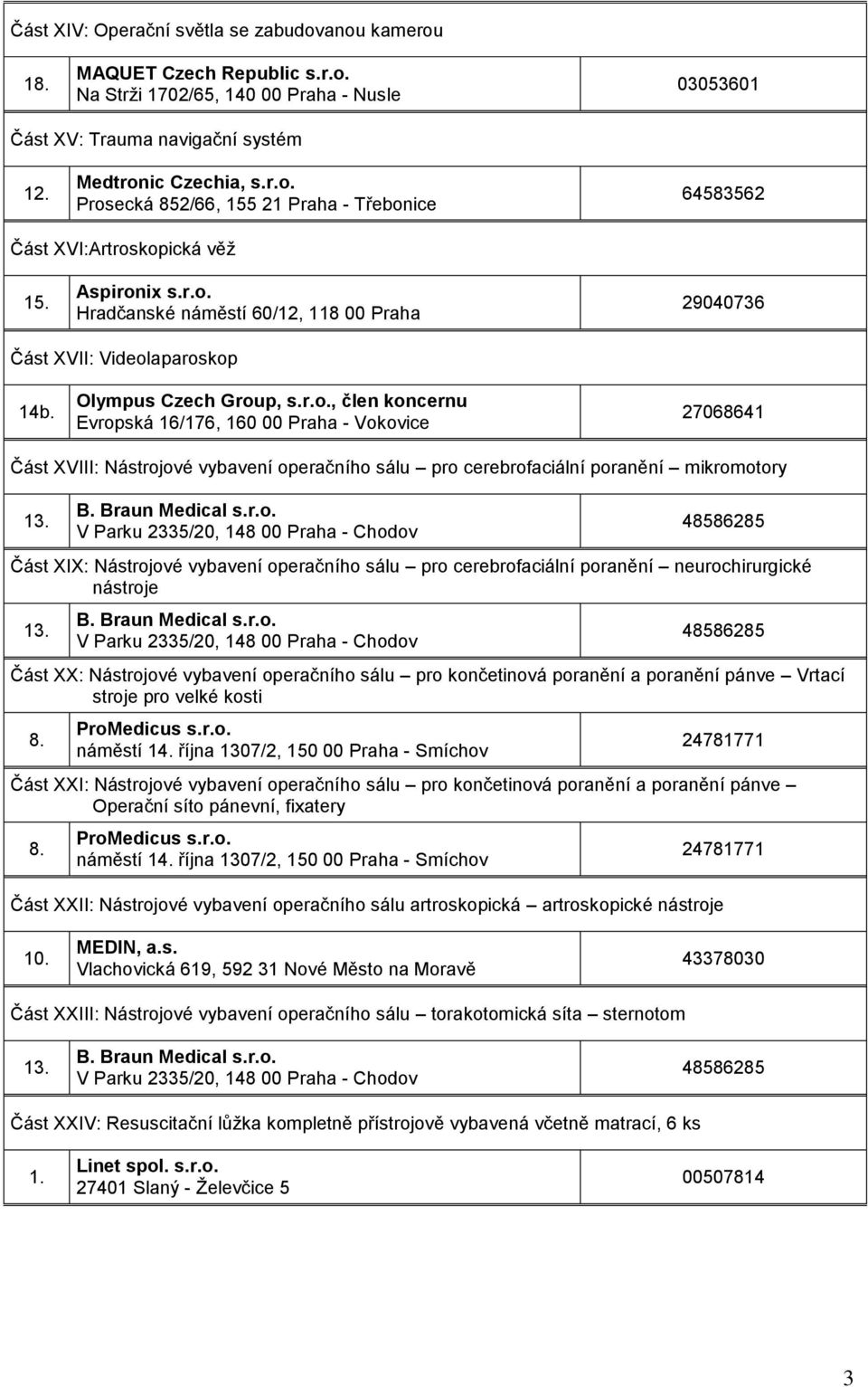 Braun Medical s.r.o. V Parku 2335/20, 148 00 Praha - Chodov 48586285 Část XIX: Nástrojové vybavení operačního sálu pro cerebrofaciální poranění neurochirurgické nástroje B. Braun Medical s.r.o. V Parku 2335/20, 148 00 Praha - Chodov 48586285 Část XX: Nástrojové vybavení operačního sálu pro končetinová poranění a poranění pánve Vrtací stroje pro velké kosti 8.