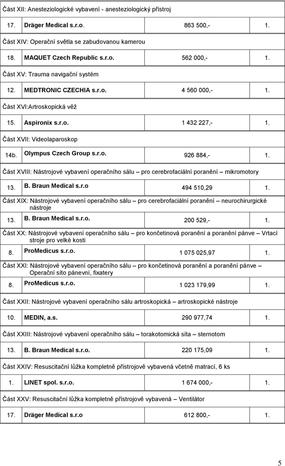 Část XVIII: Nástrojové vybavení operačního sálu pro cerebrofaciální poranění mikromotory B. Braun Medical s.r.o 494 510,29 1.