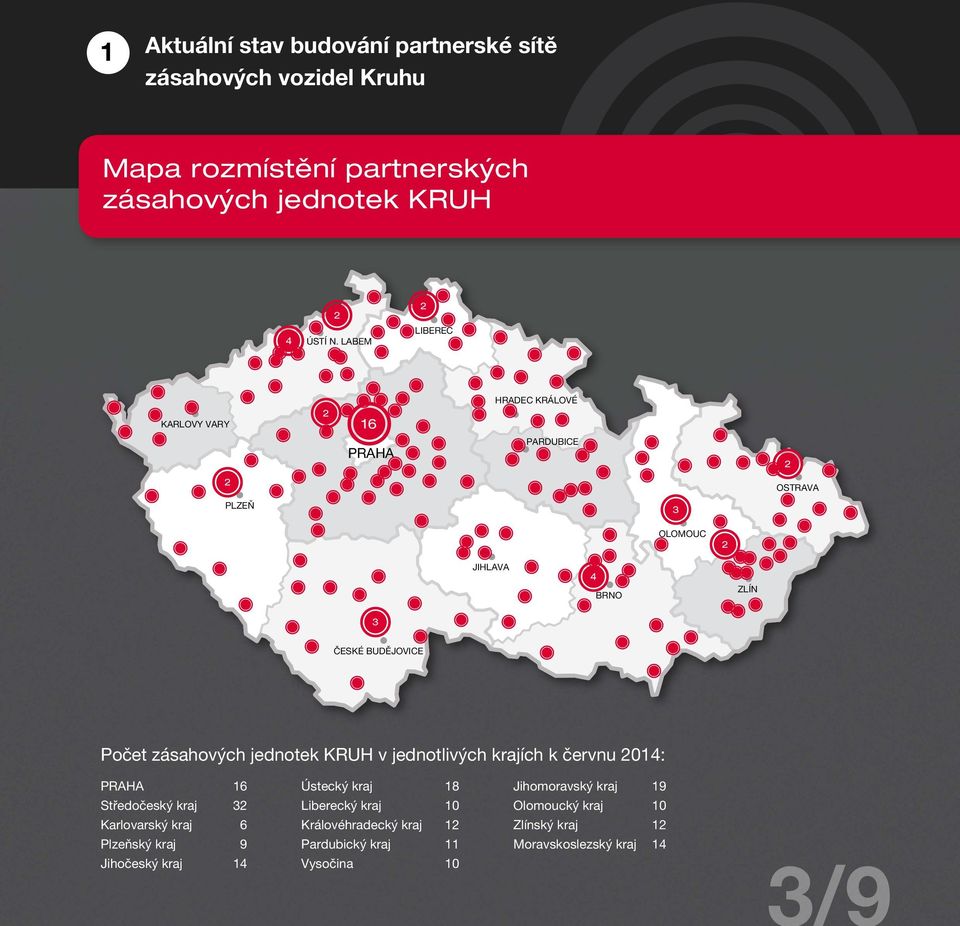 Labem liberec karlovy vary 16 PRAHA hradec králové pardubice ostrava plzeň 3 olomouc jihlava 4 brno zlín 3 české budějovice Počet zásahových jednotek KRUH