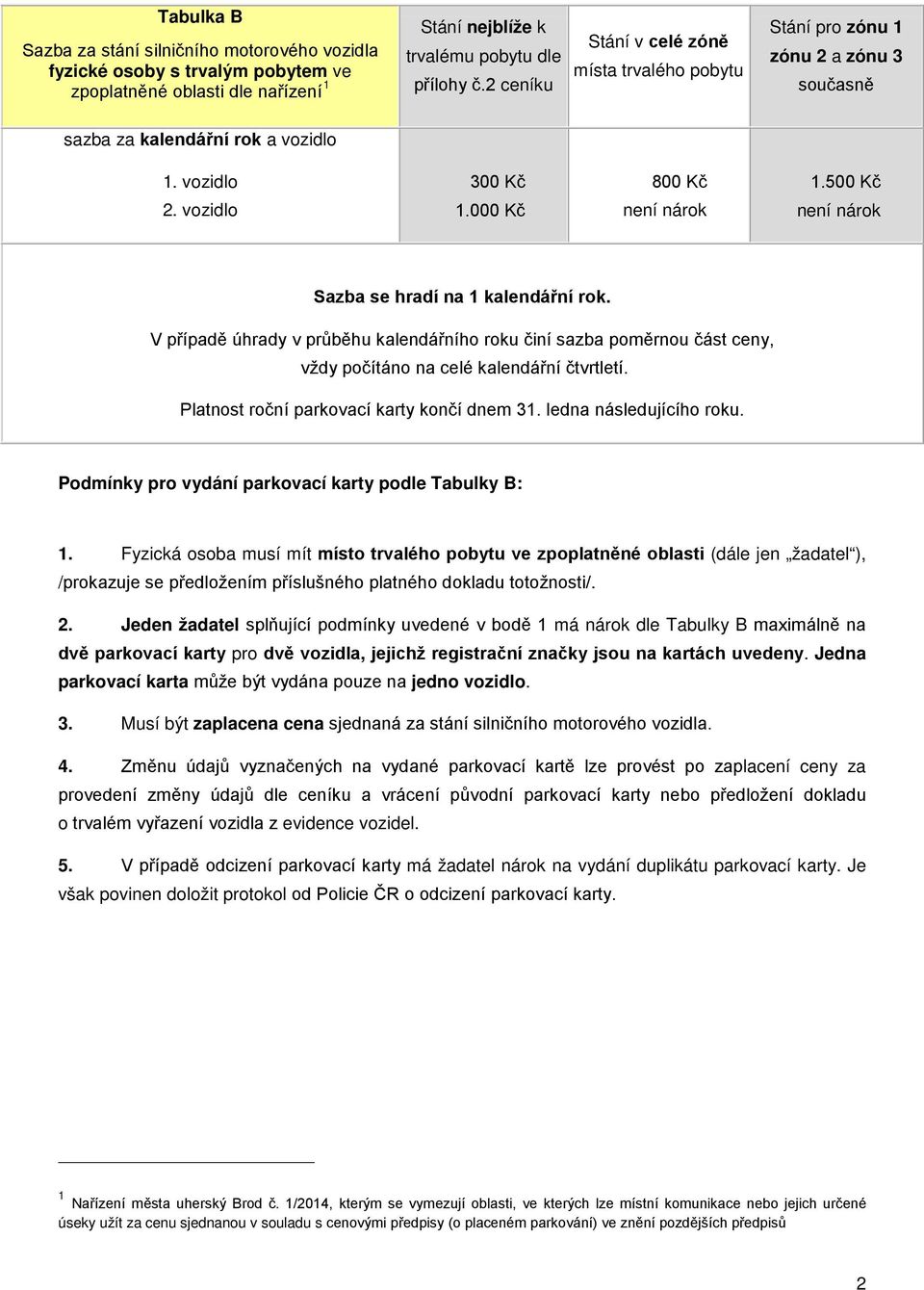 V případě úhrady v průběhu kalendářního roku činí sazba poměrnou část ceny, vždy počítáno na celé kalendářní čtvrtletí. Platnost roční parkovací karty končí dnem 31. ledna následujícího roku.