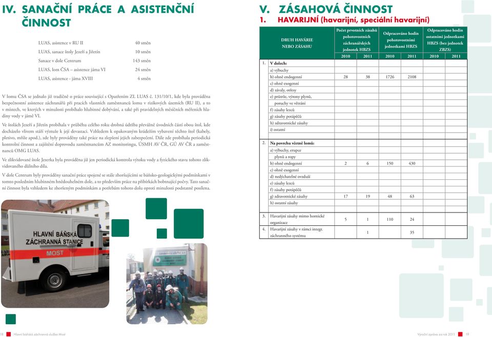 3/0/, kde byla prováděna bezpečnostní asistence záchranářů při pracích vlastních zaměstnanců lomu v rizikových územích (RU II), a to v místech, ve kterých v minulosti probíhalo hlubinné dobývání, a