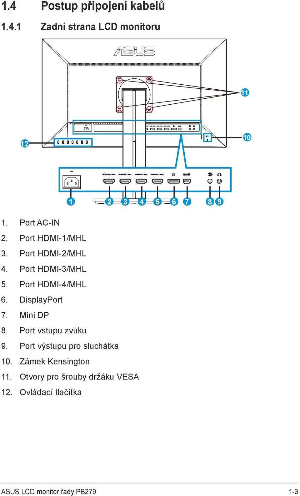 DisplayPort 7. Mini DP 8. Port vstupu zvuku 9. Port výstupu pro sluchátka 10.