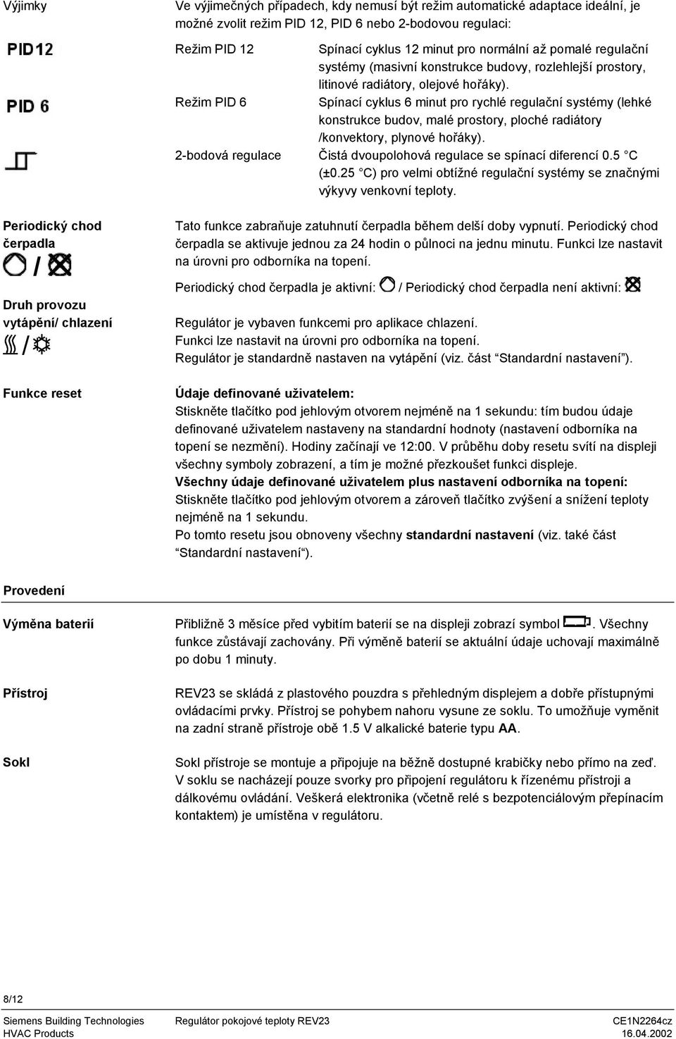 Režim PID 6 Spínací cyklus 6 minut pro rychlé regulační systémy (lehké konstrukce budov, malé prostory, ploché radiátory /konvektory, plynové hořáky).