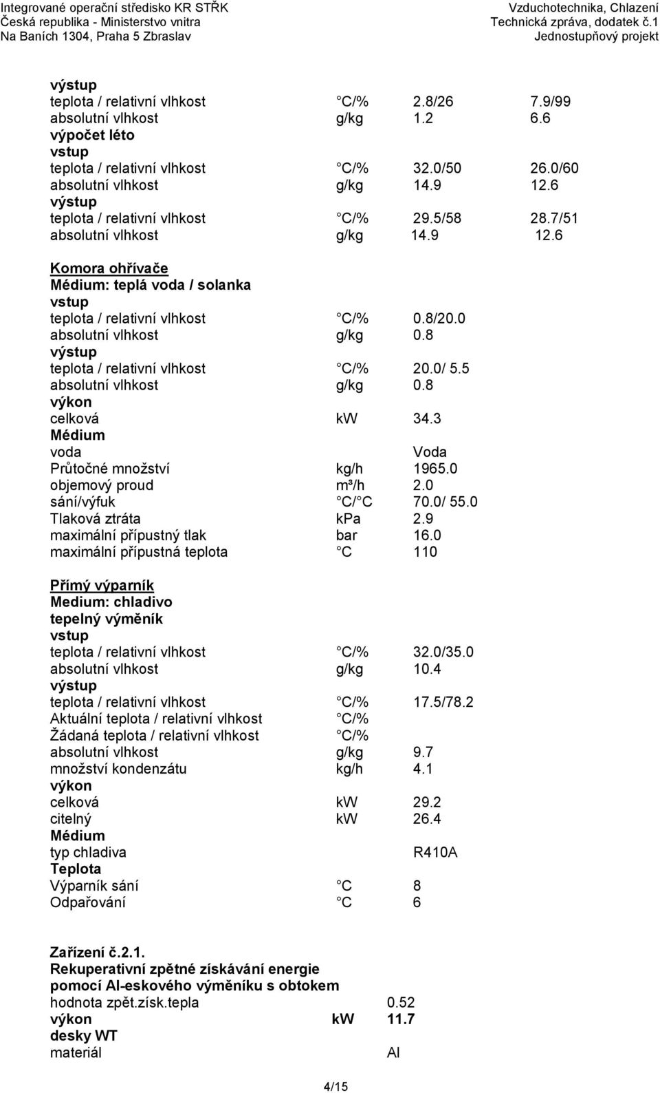 0 absolutní vlhkost g/kg 0.8 výstup teplota / relativní vlhkost C/% 20.0/ 5.5 absolutní vlhkost g/kg 0.8 výkon celková kw 34.3 Médium voda Voda Průtočné množství kg/h 1965.0 objemový proud m³/h 2.