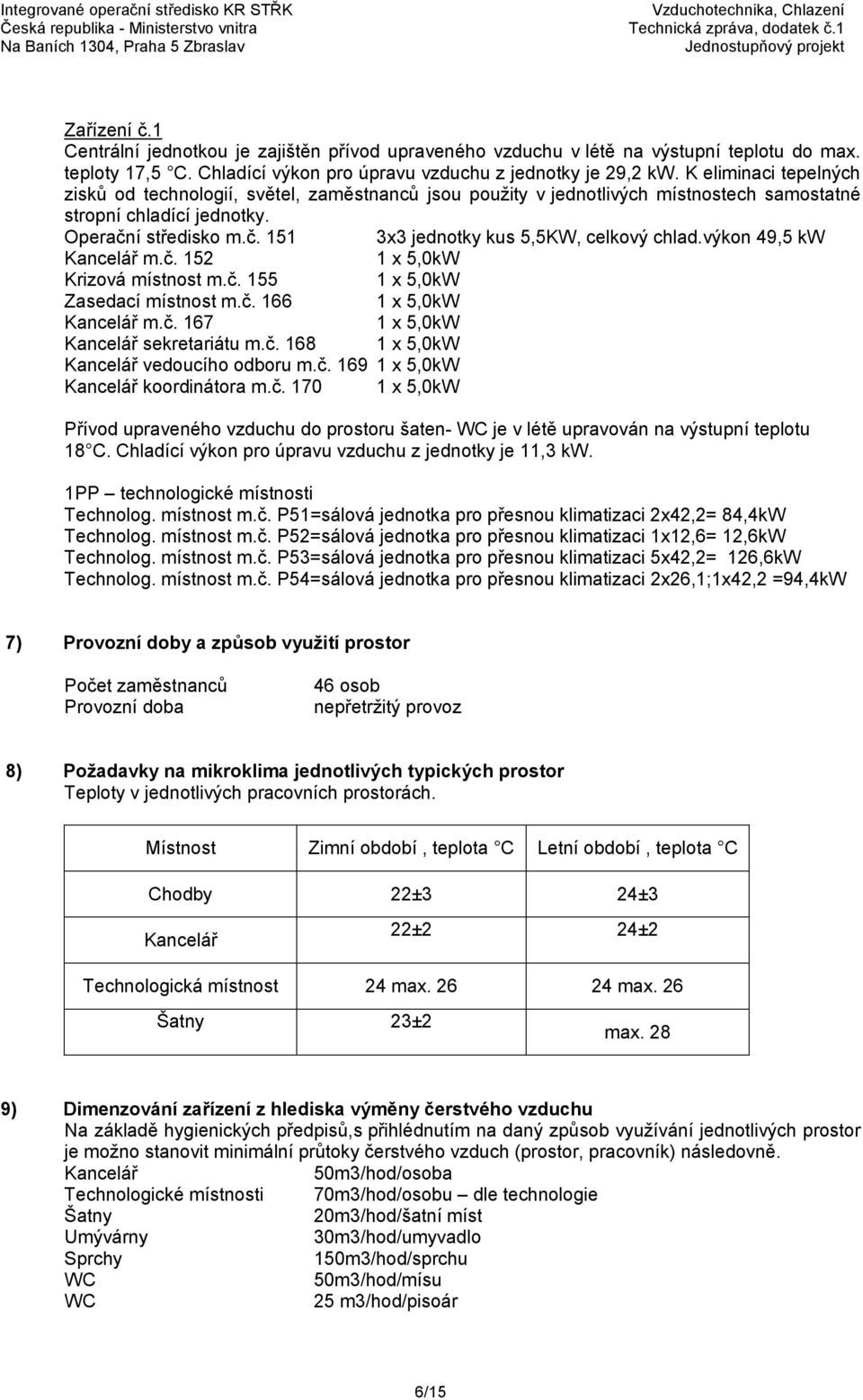 výkon 49,5 kw Kancelář m.č. 152 1 x 5,0kW Krizová místnost m.č. 155 1 x 5,0kW Zasedací místnost m.č. 166 1 x 5,0kW Kancelář m.č. 167 1 x 5,0kW Kancelář sekretariátu m.č. 168 1 x 5,0kW Kancelář vedoucího odboru m.