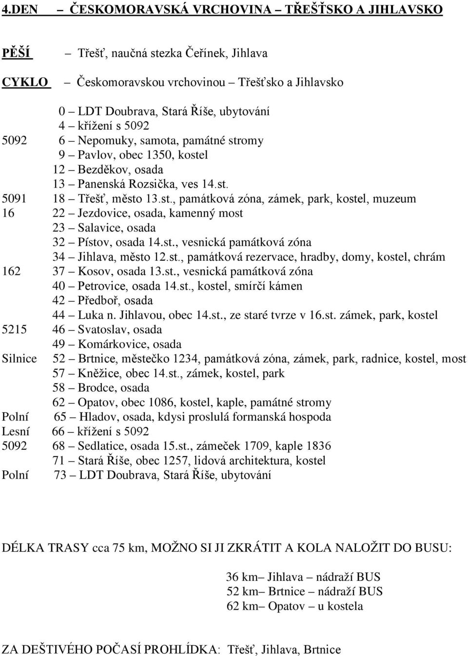 st., vesnická památková zóna 34 Jihlava, město 12.st., památková rezervace, hradby, domy, kostel, chrám 162 37 Kosov, osada 13.st., vesnická památková zóna 40 Petrovice, osada 14.st., kostel, smírčí kámen 42 Předboř, osada 44 Luka n.