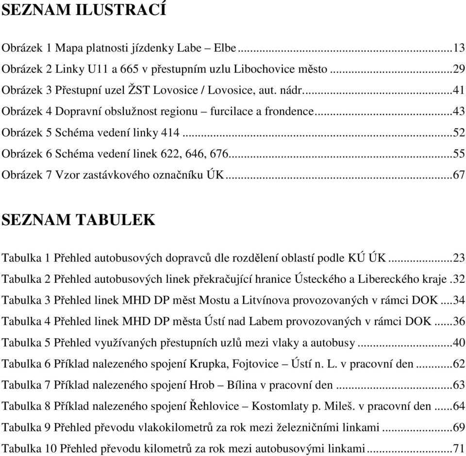 .. 55 Obrázek 7 Vzor zastávkového označníku ÚK... 67 SEZNAM TABULEK Tabulka 1 Přehled autobusových dopravců dle rozdělení oblastí podle KÚ ÚK.