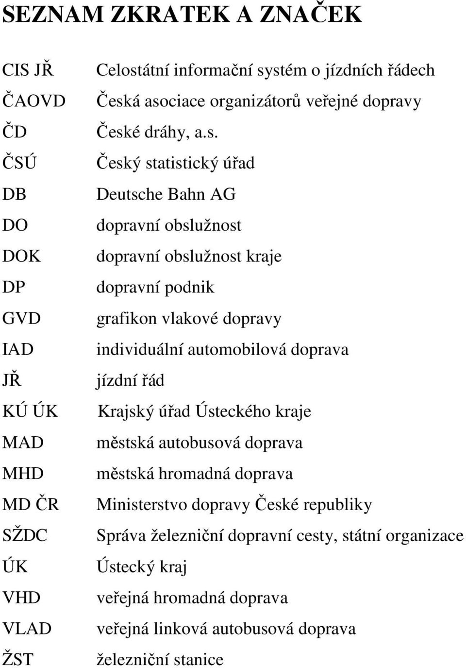 grafikon vlakové dopravy individuální automobilová doprava jízdní řád Krajský úřad Ústeckého kraje městská autobusová doprava městská hromadná doprava