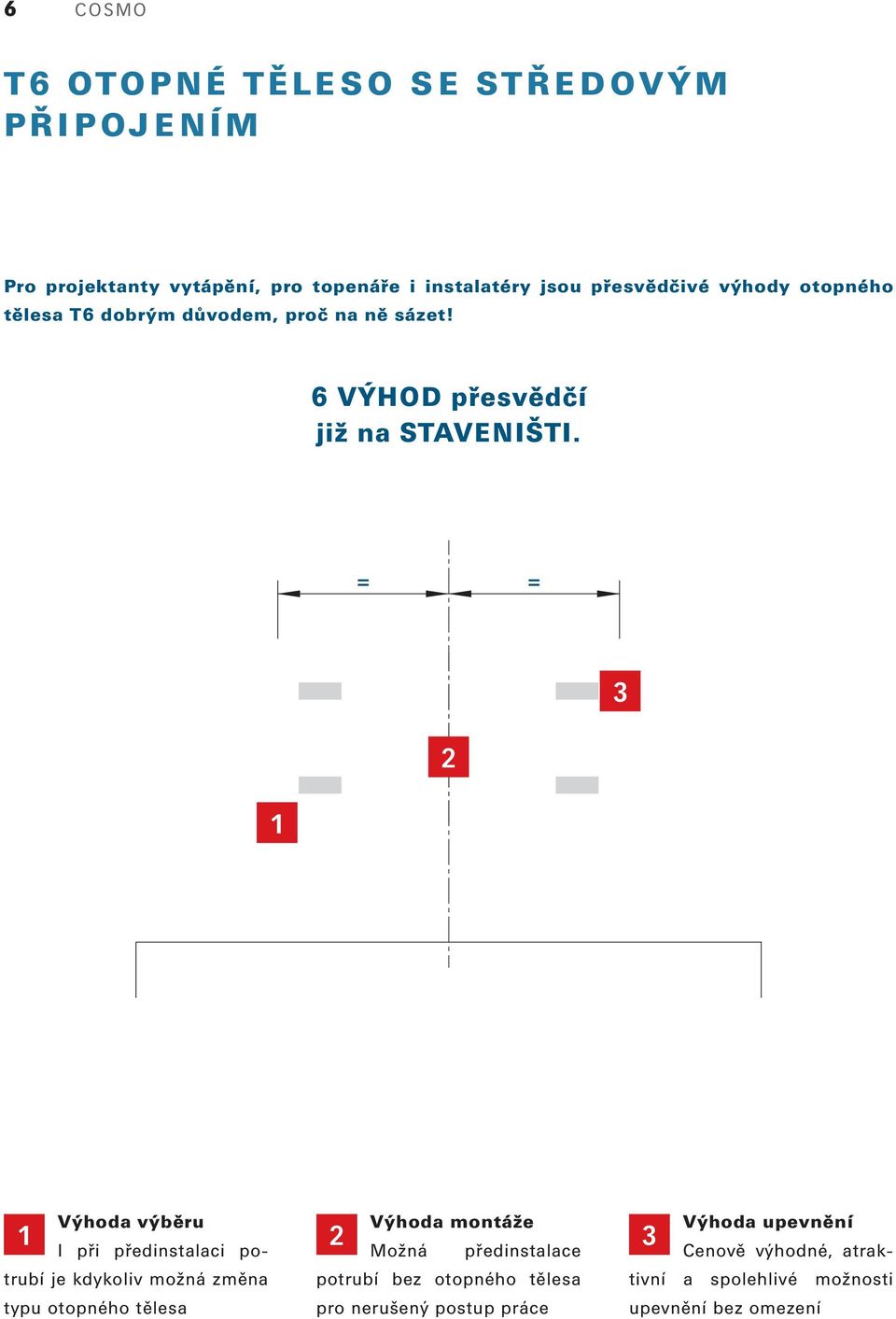 = = 1 2 3 Výhoda výběru 1 2 3 I při předinstalaci po- Výhoda montáže Možná předinstalace Výhoda upevnění Cenově výhodné,