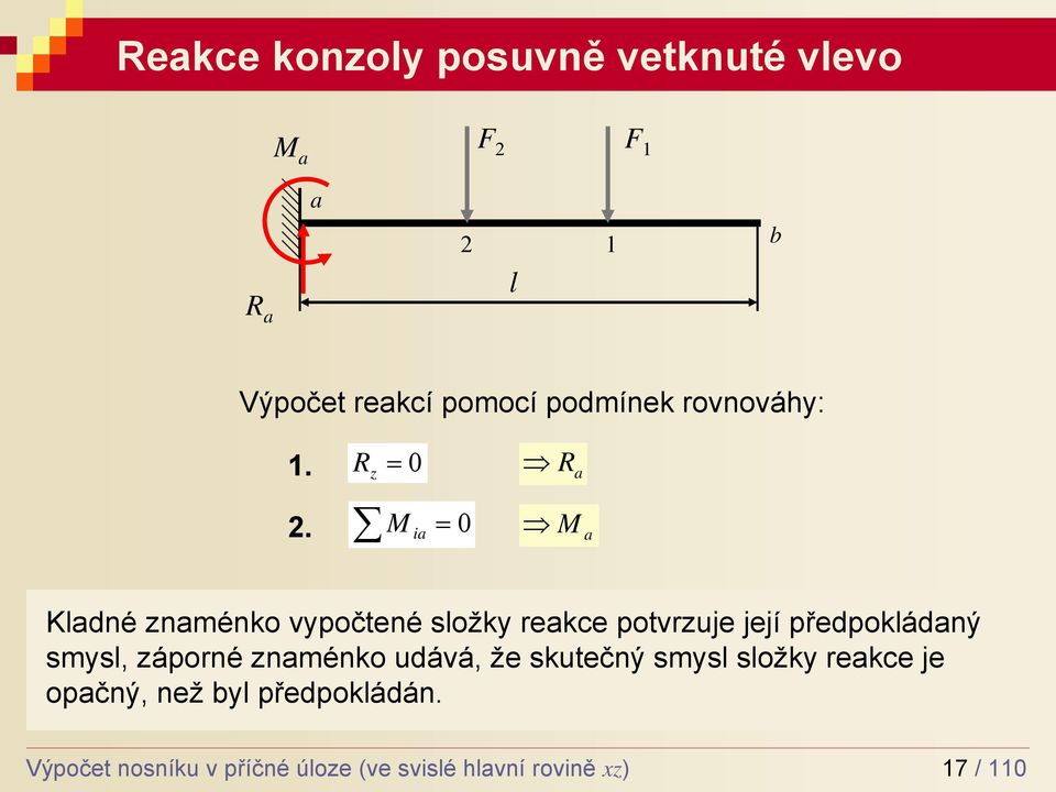 0 R a a Kadné znaménko vypočtené sožky reakce potvrzuje její předpokádaný smys,