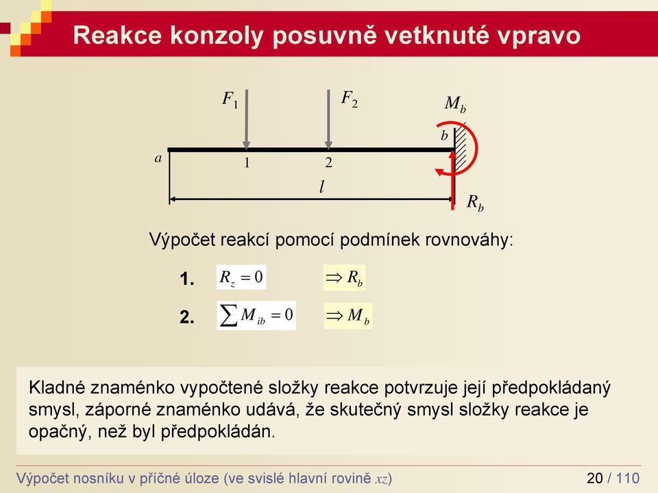 0 R b b Kadné znaménko vypočtené sožky reakce potvrzuje její předpokádaný smys,