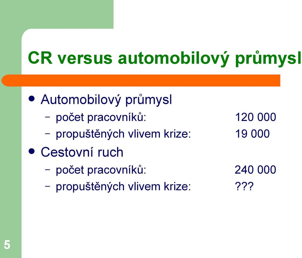 propuštěných vlivem krize: 19 000 Cestovní