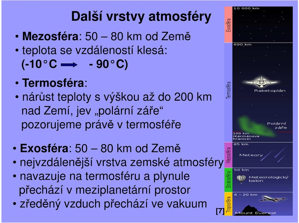 právě v termosféře Exosféra: 50 80 km od Země nejvzdálenější vrstva zemské atmosféry