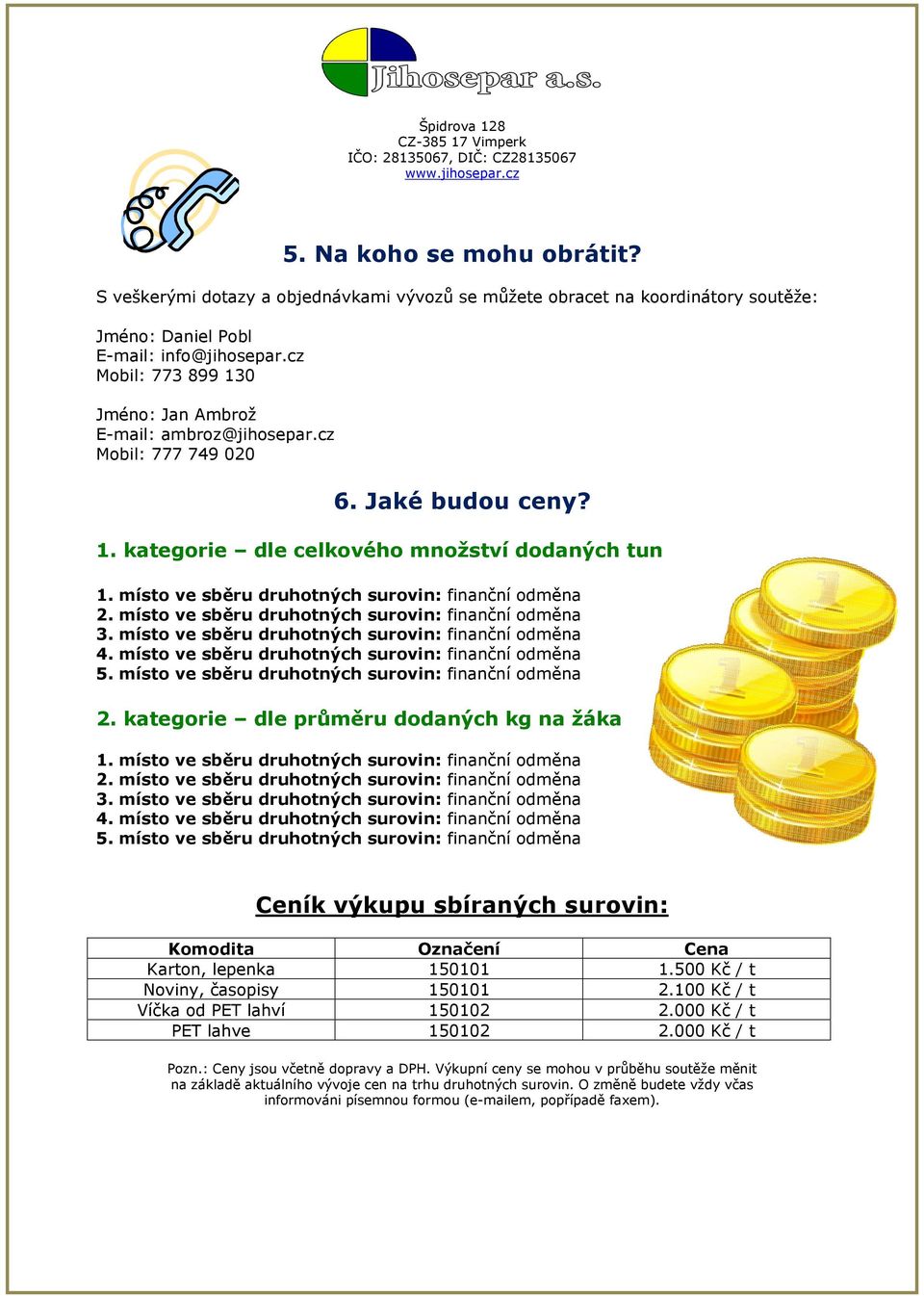 místo ve sběru druhotných surovin: finanční odměna 2. místo ve sběru druhotných surovin: finanční odměna 3. místo ve sběru druhotných surovin: finanční odměna 4.