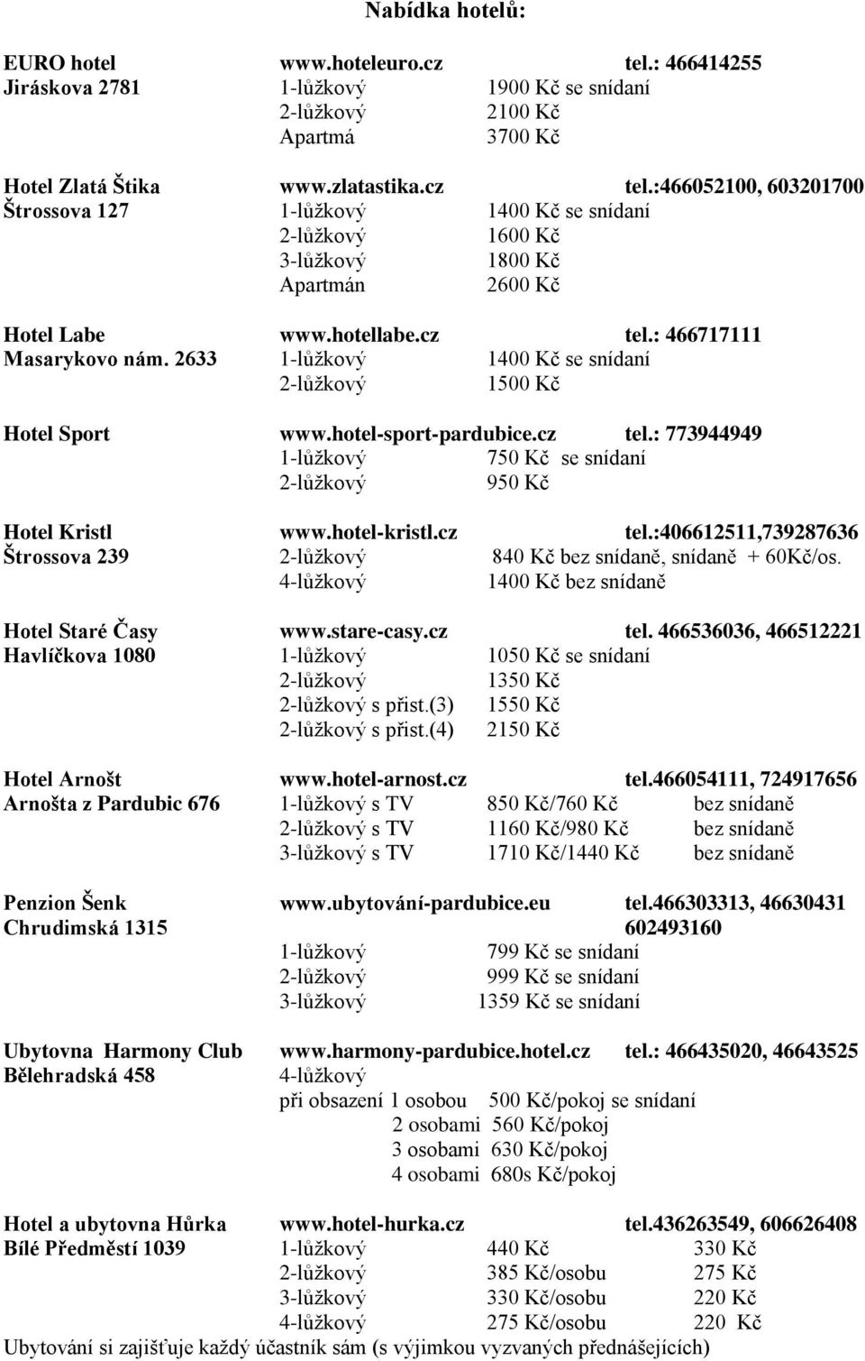 hotel-kristl.cz tel.:406612511,739287636 Štrossova 239 840 Kč bez snídaně, snídaně + 60Kč/os. 4-lůžkový 1400 Kč bez snídaně Hotel Staré Časy www.stare-casy.cz tel. 466536036, 466512221 Havlíčkova 1080 1-lůžkový 1050 Kč se snídaní 1350 Kč s přist.