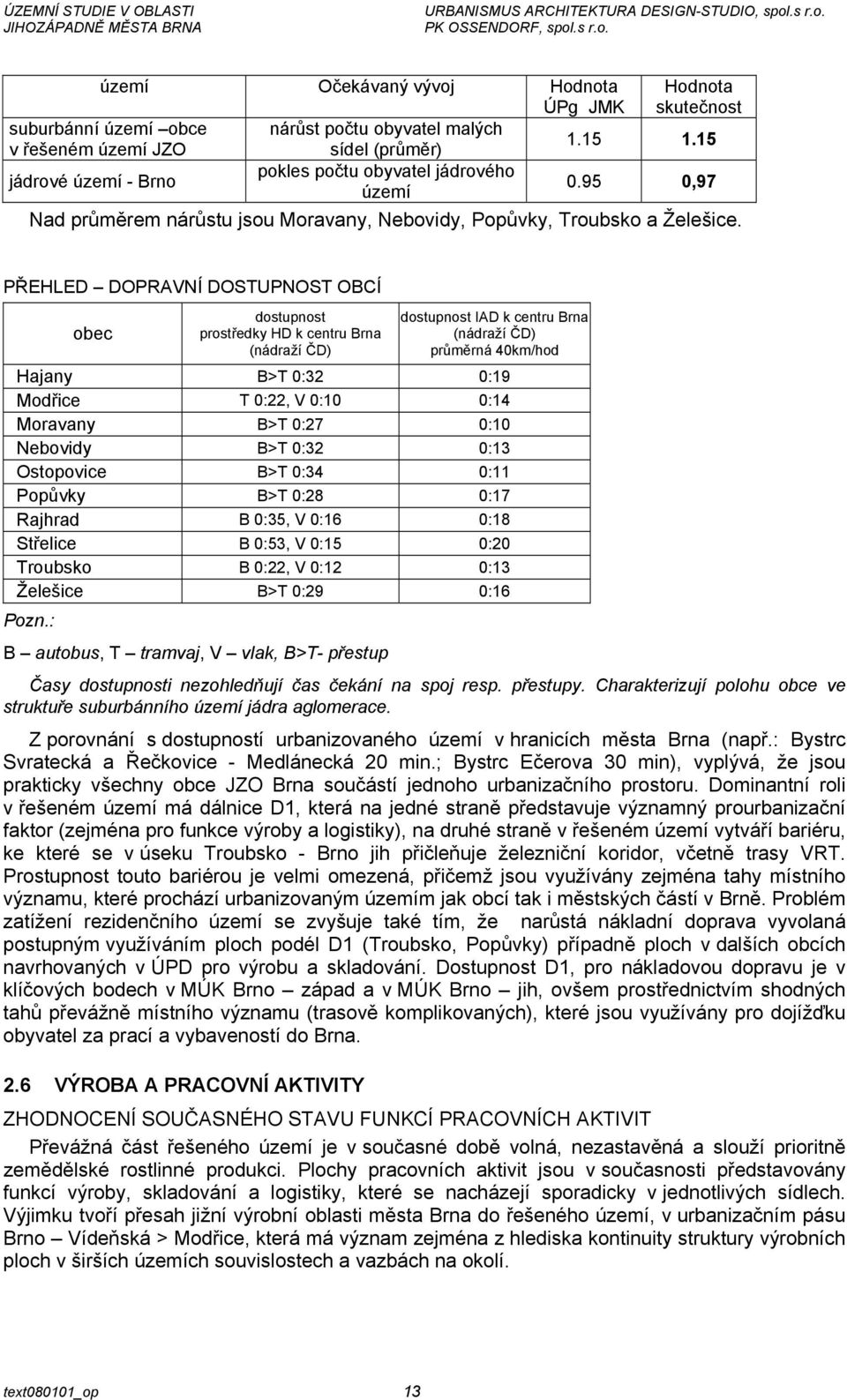 PŘEHLED DOPRAVNÍ DOSTUPNOST OBCÍ obec dostupnost prostředky HD k centru Brna (nádraží ČD) dostupnost IAD k centru Brna (nádraží ČD) průměrná 40km/hod Hajany B>T 0:32 0:19 Modřice T 0:22, V 0:10 0:14