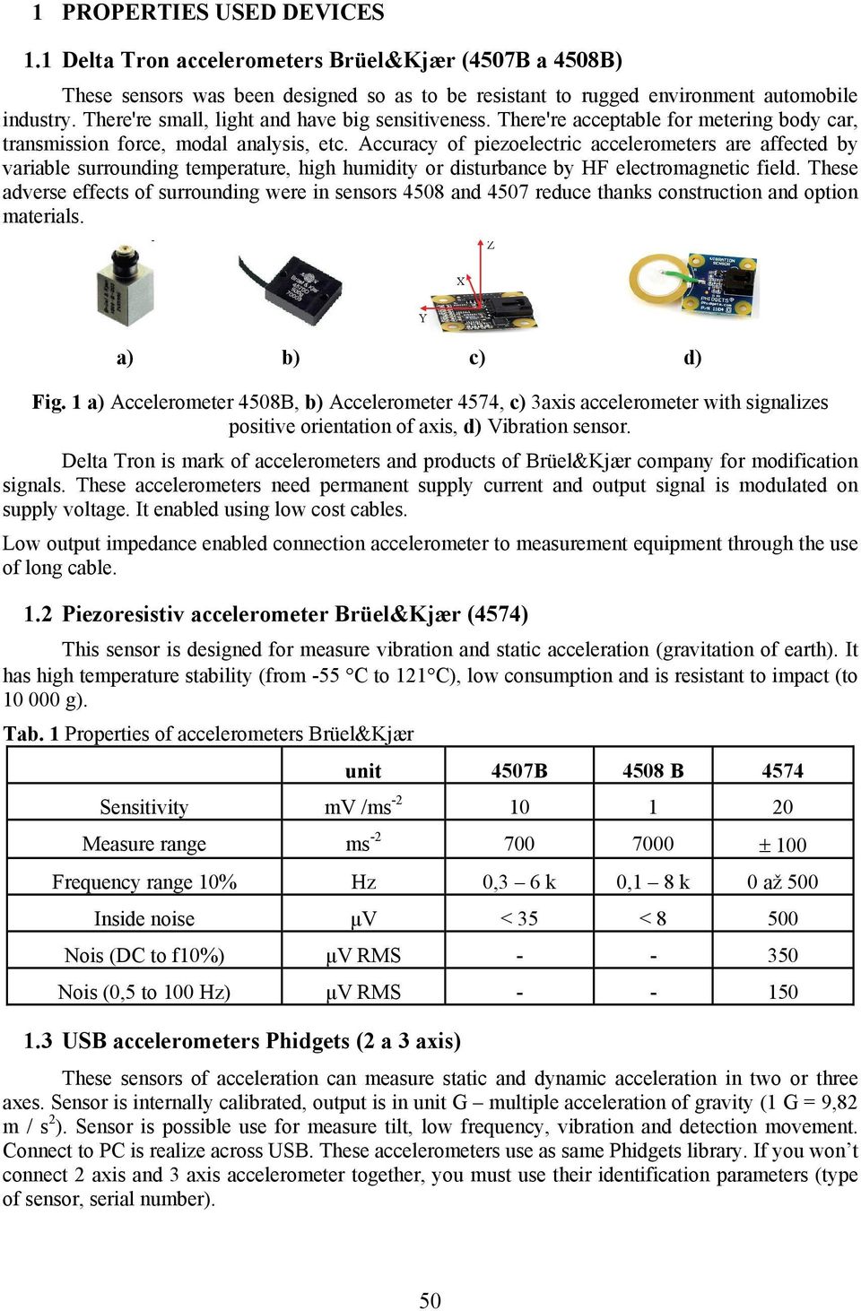 Accuracy of piezoelectric accelerometers are affected by variable surrounding temperature, high humidity or disturbance by HF electromagnetic field.