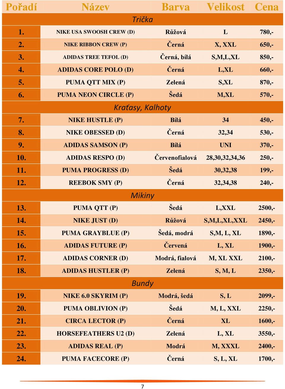 NIKE OBESSED (D) Černá 32,34 530,- 9. ADIDAS SAMSON (P) Bílá UNI 370,- 10. ADIDAS RESPO (D) Červenofialová 28,30,32,34,36 250,- 11. PUMA PROGRESS (D) Šedá 30,32,38 199,- 12.