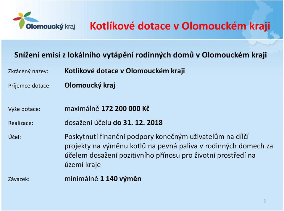 Kotlíkové dotace v Olomouckém kraji v rámci OPŽP - PDF Stažení zdarma