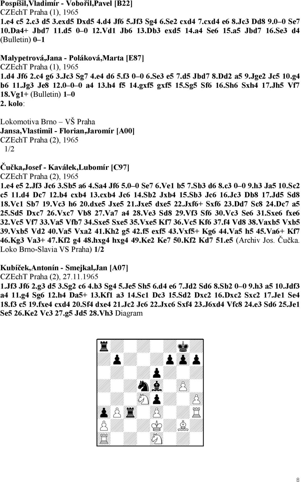 gxf5 gxf5 15.Sg5 Sf6 16.Sh6 Sxh4 17.Jh5 Vf7 18.Vg1+ (Bulletin) 1 0 2.