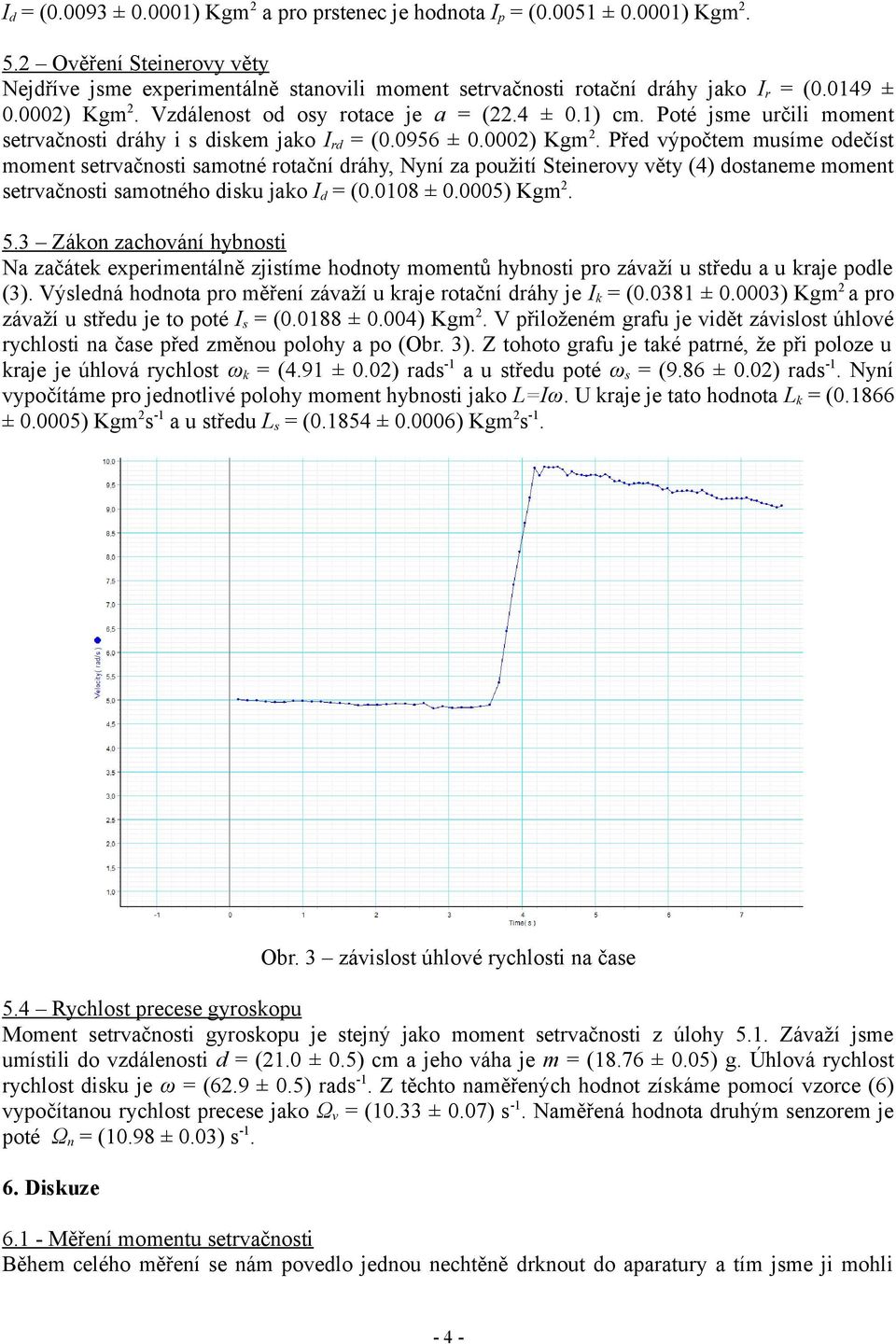 Poté jsme určili moment setrvačnosti dráhy i s diskem jako I rd = (0.0956 ± 0.0002) Kgm 2.