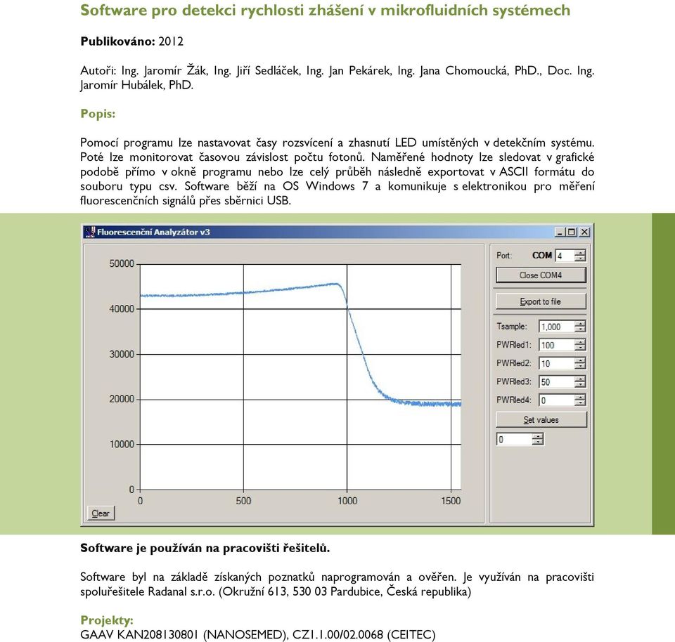 Naměřené hodnoty lze sledovat v grafické podobě přímo v okně programu nebo lze celý průběh následně exportovat v ASCII formátu do souboru typu csv.