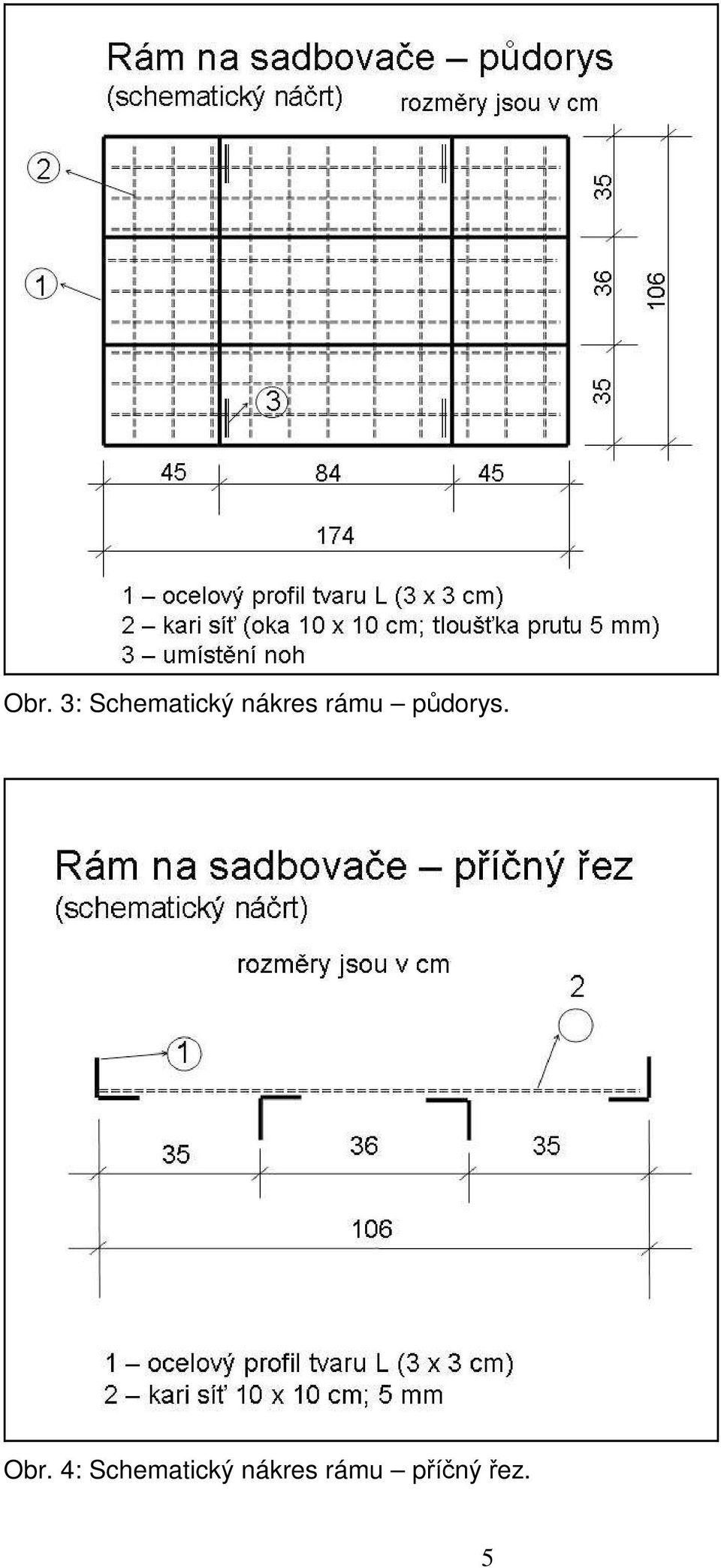 Obr. 4: Schematický