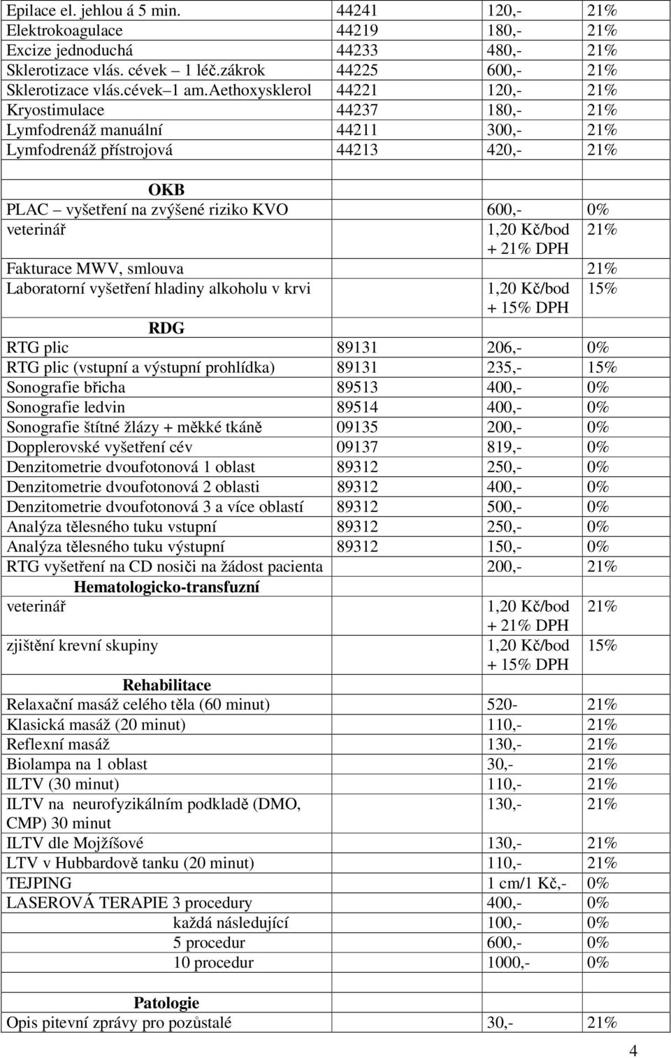 Fakturace MWV, smlouva Laboratorní vyšetření hladiny alkoholu v krvi 1,20 Kč/bod 15% + 15% DPH RDG RTG plic 89131 206,- 0% RTG plic (vstupní a výstupní prohlídka) 89131 235,- 15% Sonografie břicha