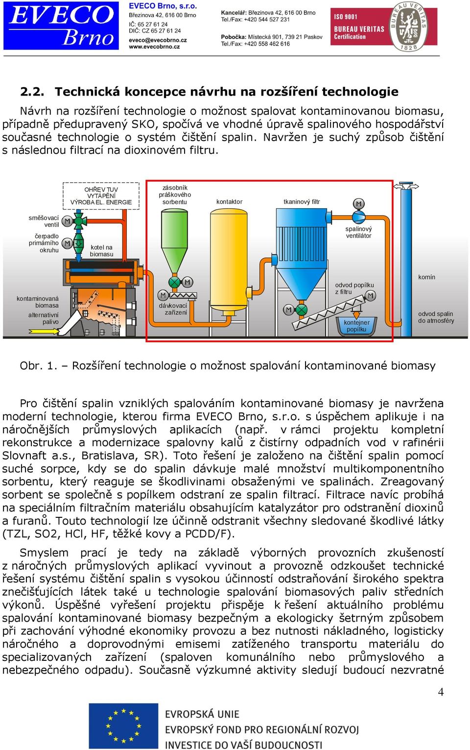 ENERGIE zásobník práškového sorbentu kontaktor tkaninový filtr směšovací ventil čerpadlo primárního okruhu kotel na biomasu spalinový ventilátor kontaminovaná biomasa alternativní palivo dávkovací