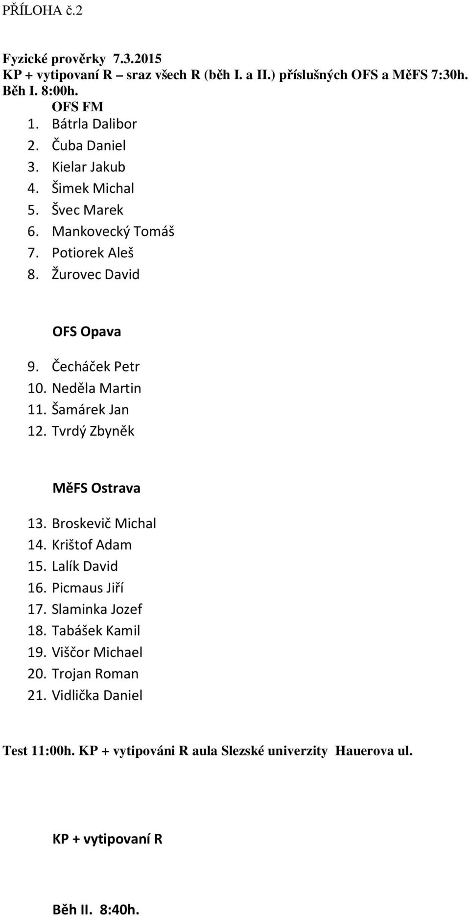 Neděla Martin 11. Šamárek Jan 12. Tvrdý Zbyněk MěFS Ostrava 13. Broskevič Michal 14. Krištof Adam 15. Lalík David 16. Picmaus Jiří 17. Slaminka Jozef 18.