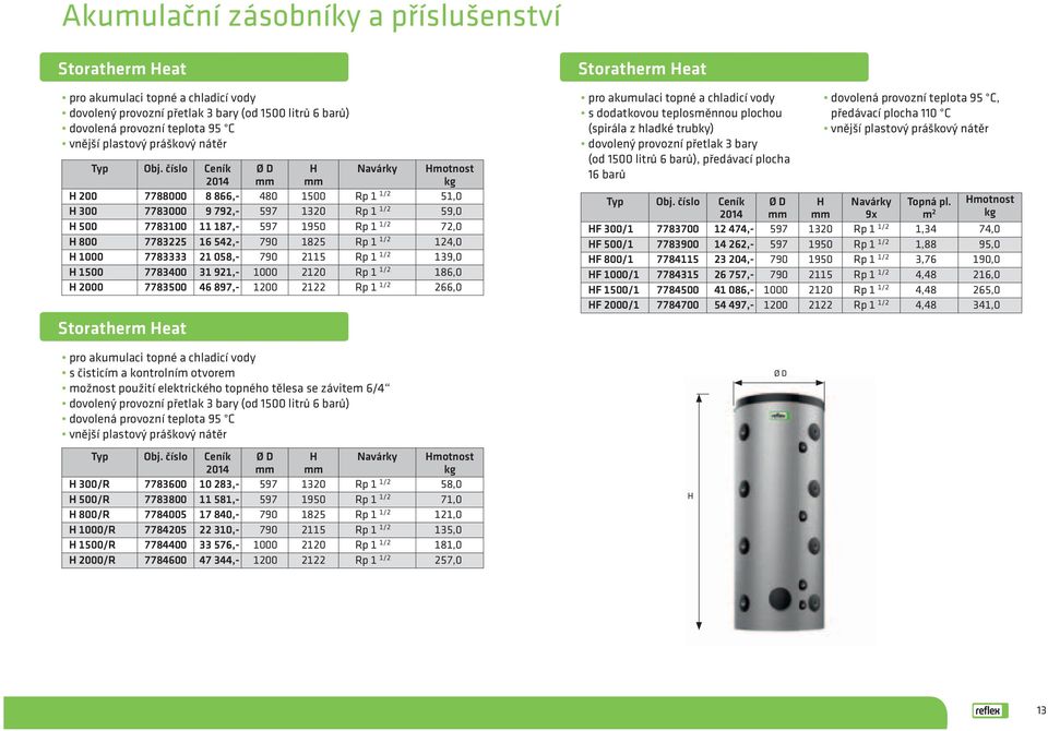 číslo Ceník Navárky motnost 200 7788000 8 866,- 480 1500 Rp 1 1/2 51,0 300 7783000 9 792,- 597 1320 Rp 1 1/2 59,0 500 7783100 11 187,- 597 1950 Rp 1 1/2 72,0 800 7783225 16 542,- 790 1825 Rp 1 1/2