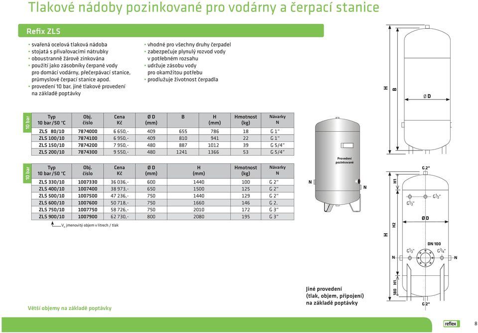 provedení 10 bar, jiné tlakové provedení na základě poptávky vhodné pro všechny druhy čerpadel zabezpečuje plynulý rozvod vody v potřebném rozsahu udržuje zásobu vody pro okamžitou potřebu prodlužuje