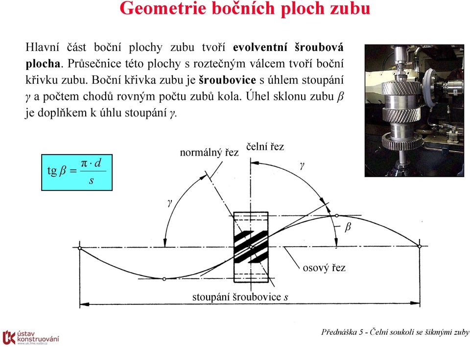 Bočí křivka zubu je šroubovice s úhlem soupáí γ a počem chodů rovým poču zubů kola.