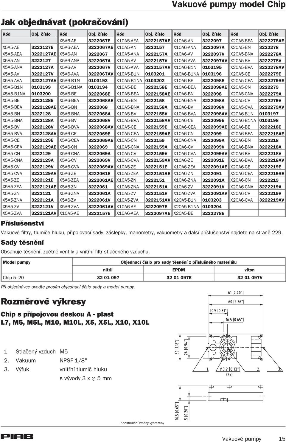 X5A5-BNA 3222128A X5A5-BV 3222128V X5A5-BVA 3222128AV X5A5-CE 3222129E X5A5-CEA 3222129AE X5A5-CN 3222129 X5A5-CNA 3222129A X5A5-CV 3222129V X5A5-CVA 3222129AV X5A5-ZE 3222121E X5A5-ZEA 3222121AE