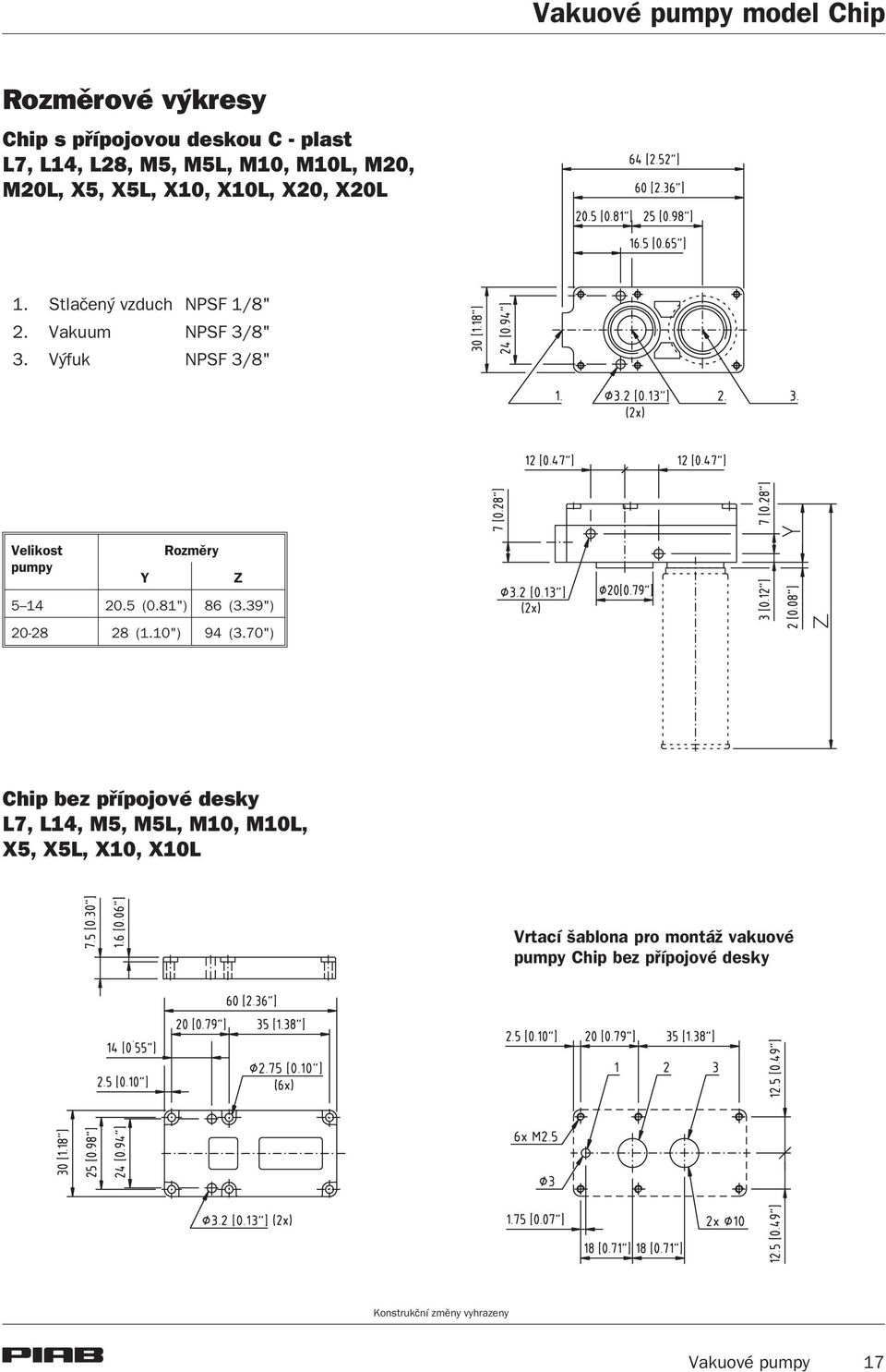 Výfuk NPSF 3/8" Velikost Rozmìry pumpy Y Z 5 14 20.5 (0.81") 86 (3.39") 20-28 28 (1.10") 94 (3.