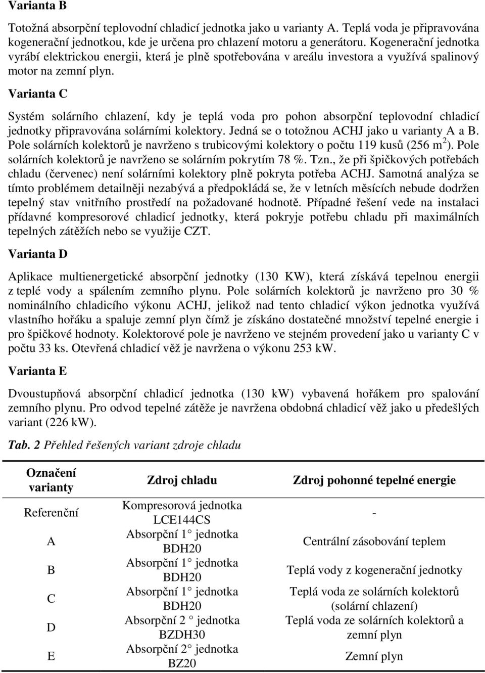 Varianta C Systém solárního chlazení, kdy je teplá voda pro pohon absorpční teplovodní chladicí jednotky připravována solárními kolektory. Jedná se o totožnou ACHJ jako u varianty A a B.