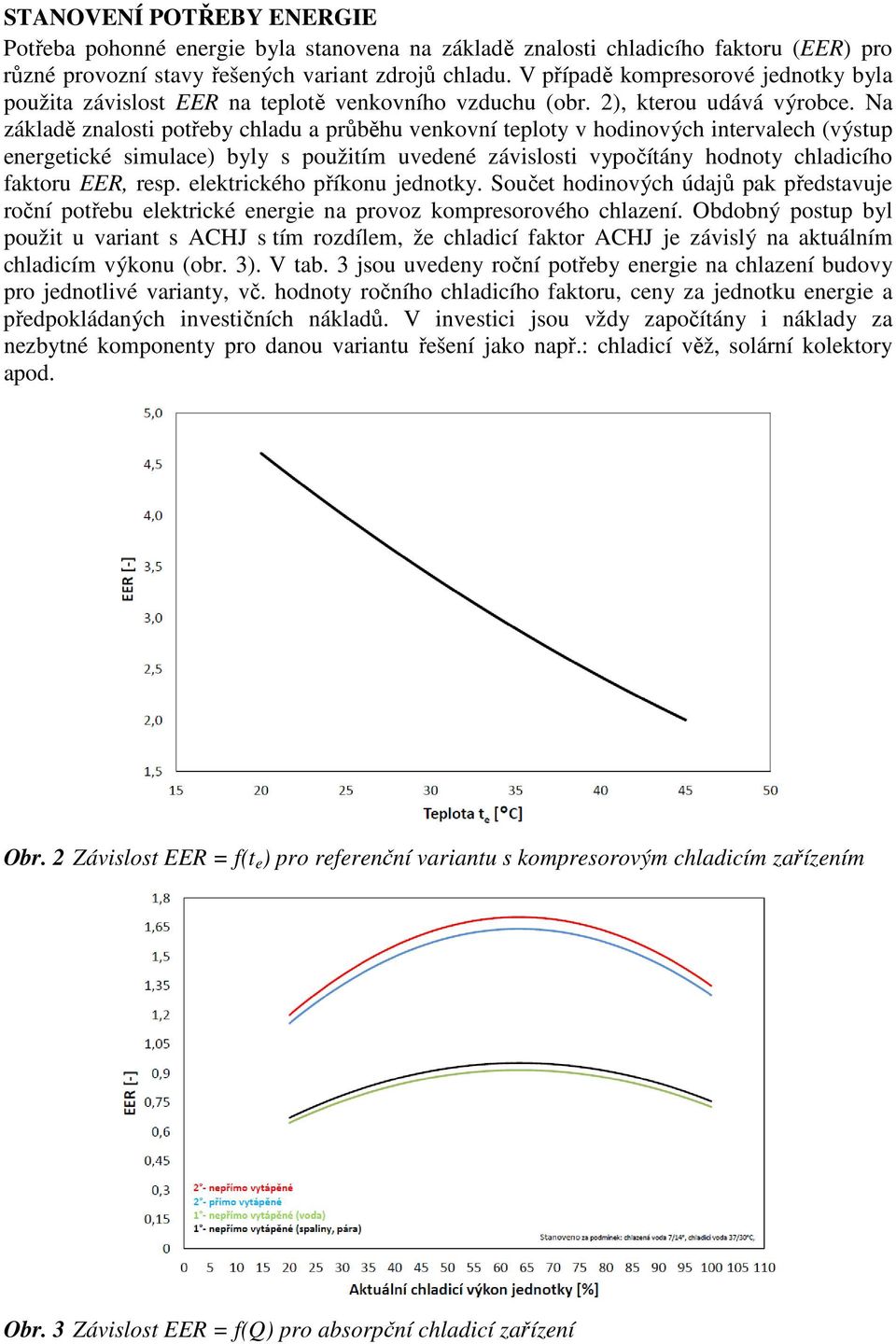 Na základě znalosti potřeby chladu a průběhu venkovní teploty v hodinových intervalech (výstup energetické simulace) byly s použitím uvedené závislosti vypočítány hodnoty chladicího faktoru EER, resp.