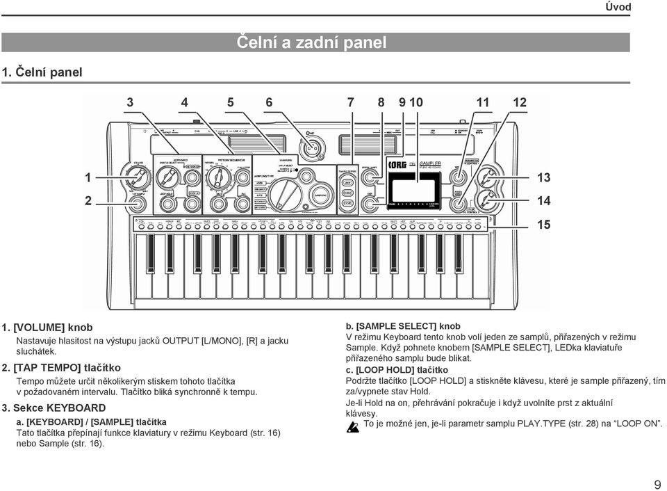 Kdyţ pohnete knobem [SAMPLE SELECT], LEDka klaviatuře přiřazeného samplu bude blikat. c.
