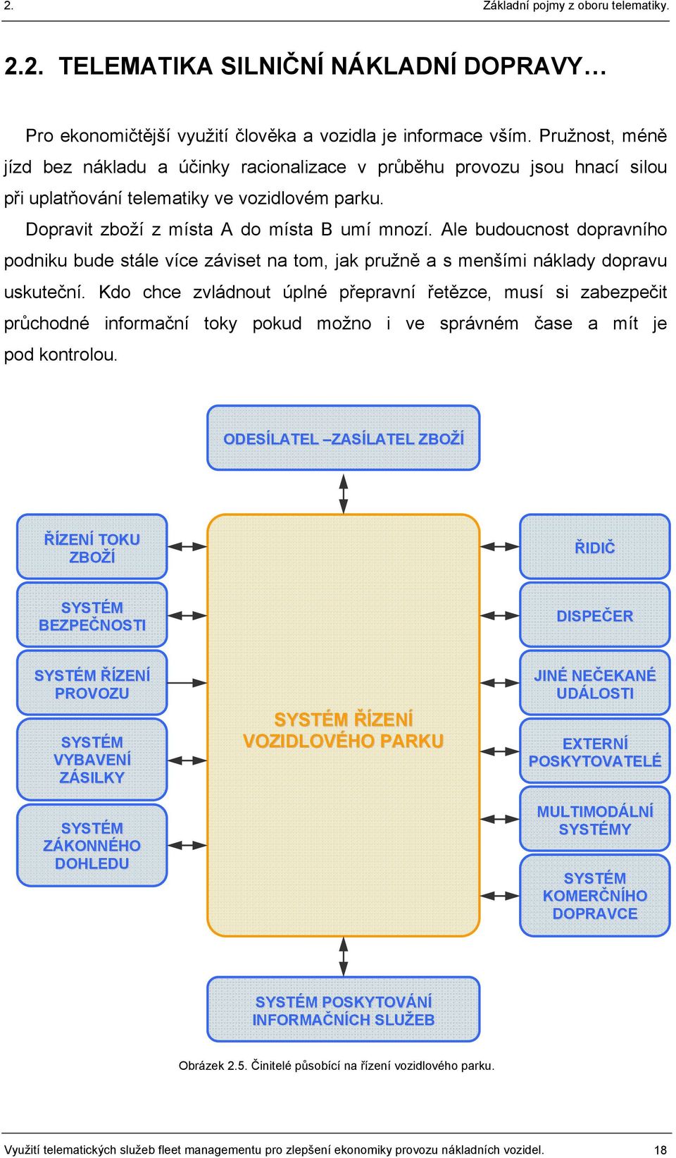 Ale budoucnost dopravního podniku bude stále více záviset na tom, jak pružně a s menšími náklady dopravu uskuteční.